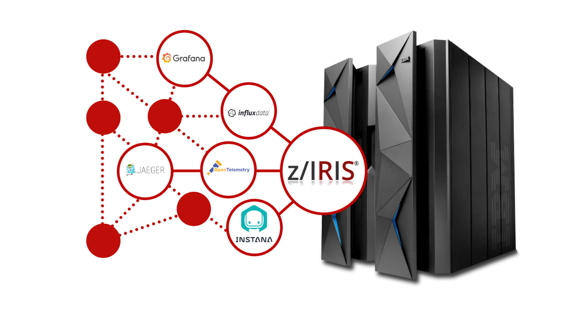 zIRIS_website_main_image z/IRIS Mainstorconcept