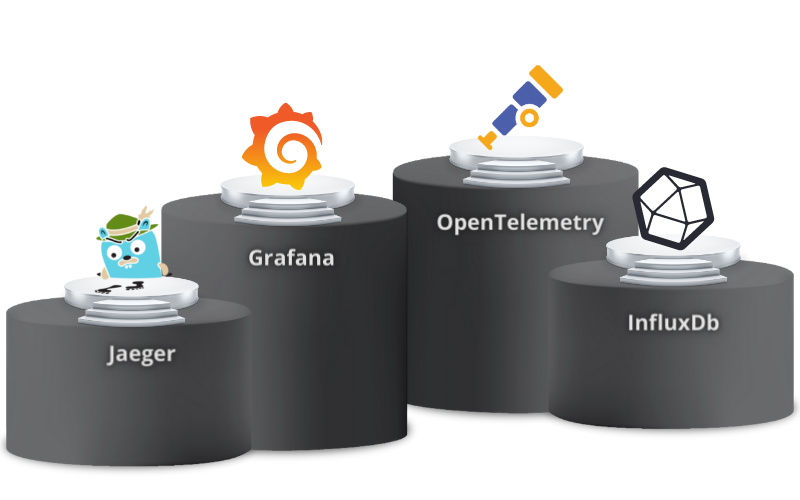 Open Source Tooling (800 × 500 px) (1)