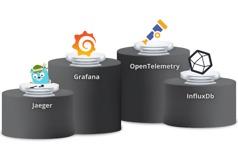 ziris with open source tooling ziris with open source tooling